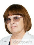 Чиркова Инга Валентиновна